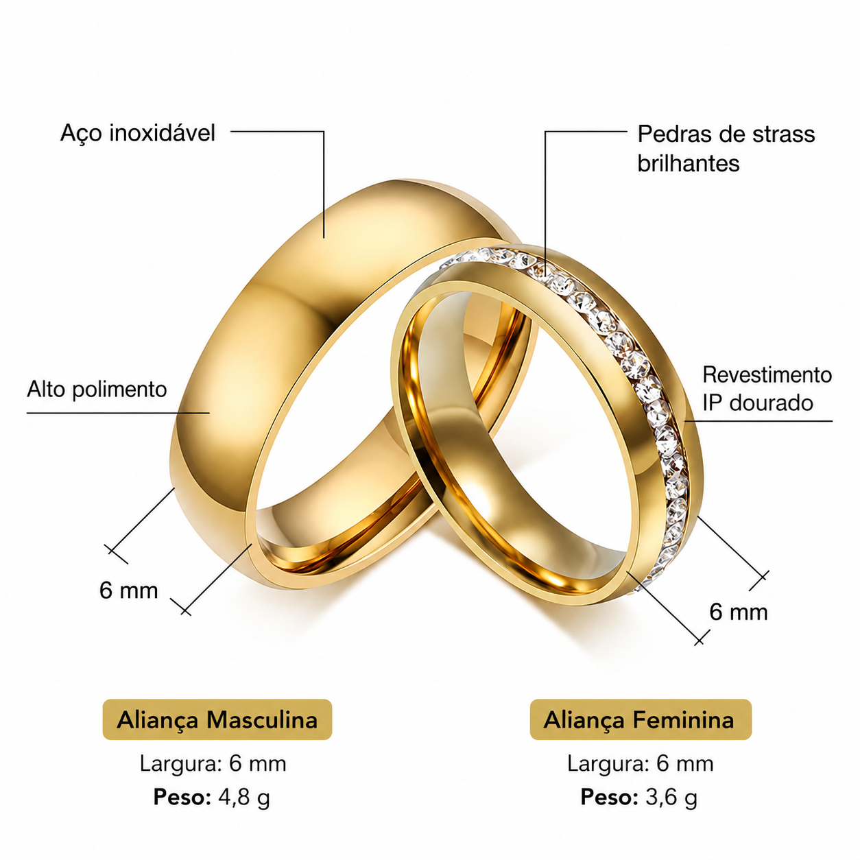 Alianças de casamento